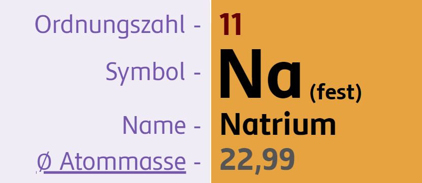 Zusatzinformationen des Elements Natrium. Ordnungszahl: 11, Symbol: Na, Name: Natrium, Atomgeweicht: 22.99
