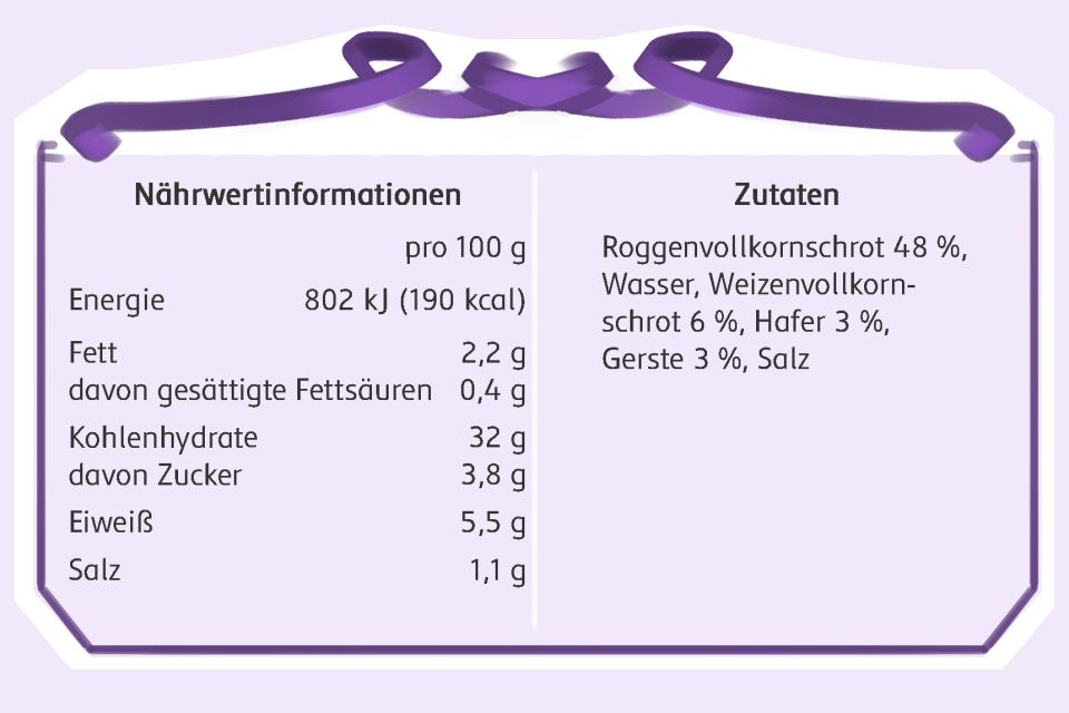 Zutatenetikett eines Naturjoghurts