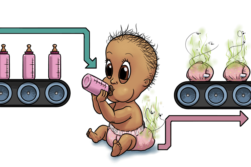 Ein Baby trinkt Milchfläschchen aus und produziert somit volle Windeln.