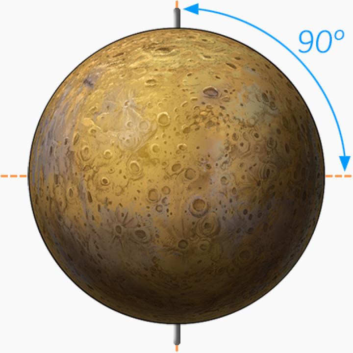 Grafische Darstellung der Rotation des Merkur