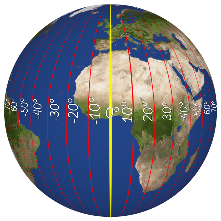 Die Erde als Kugel mit eingezeichneten Meridiane. Die Längengraden sind in zehnerschritten durchnummeriert und in rot. Der Nullmeridian in der Mitte hat die Farbe gelb.