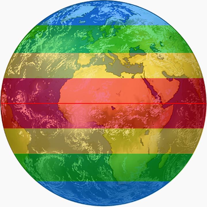 Schematische Darstellung der Erde als Globus mit breitenparallelen Klimazonen, in den Farben rot, gelb, grün und blau. 