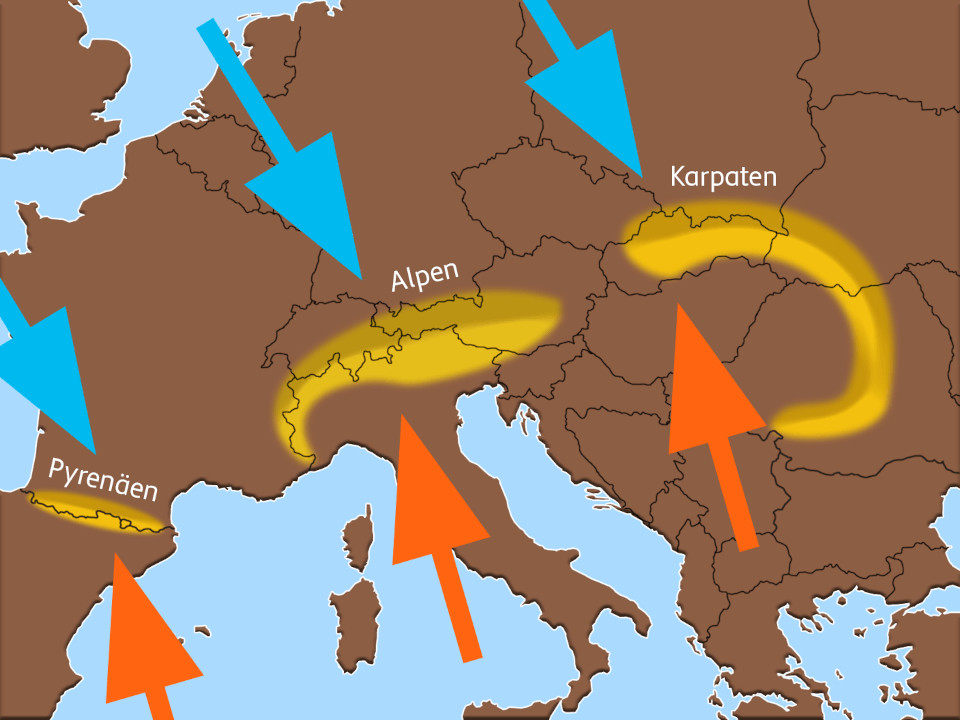 Eine schematische Darstellung der Hauptgebirgszüge Europas in gelb und den Winden als rote und orangene Pfeile.