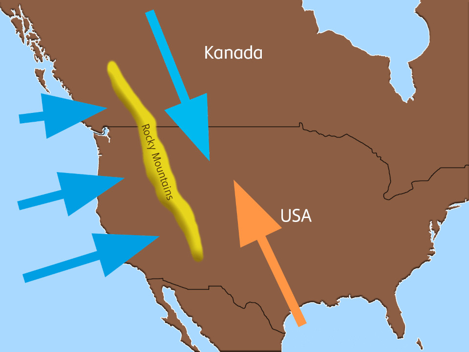 Eine schematische Zeichnung des Verlaufs der Rocky Mountains in gelb, die die feuchten Westwinde, durch blaue Pfeile dargestellt, blockieren