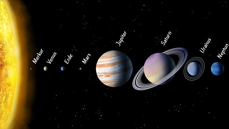 Wie Weit Ist Die Venus Von Der Erde Entfernt www.schubu.org