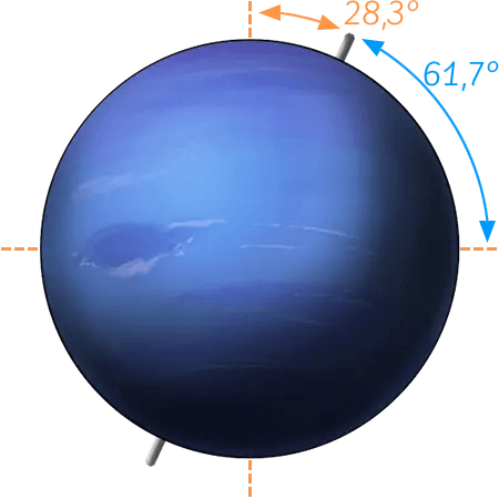 eine Grafische Darstellung der Neptun Achse 