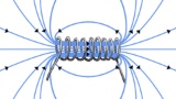 Elektromagnetismus