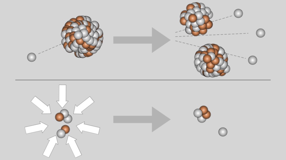 Kernspaltung und Kernfusion | Physik | SchuBu